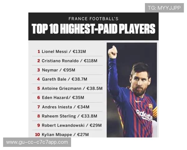 足球球星收入超越篮球球星的背后原因与全球市场分析